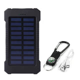 Solar USB Power Bank - The Next Door Neighbor 