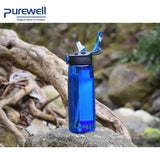Blue Water Filter With Kettle