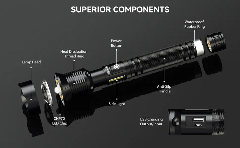 World's Strongest Flashlight - The Next Door Neighbor 