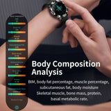 Artificial Intelligence Vitality Watch