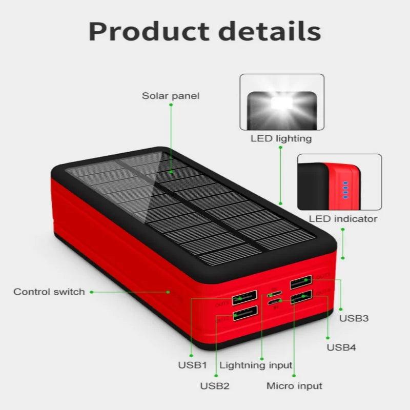 Solar Power Bank Portable Charger - The Next Door Neighbor 