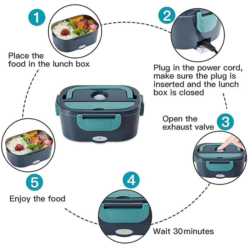 Electric Heated Lunch Box - The Next Door Neighbor 