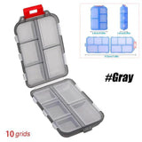 Travel Pill Organizer - The Next Door Neighbor 