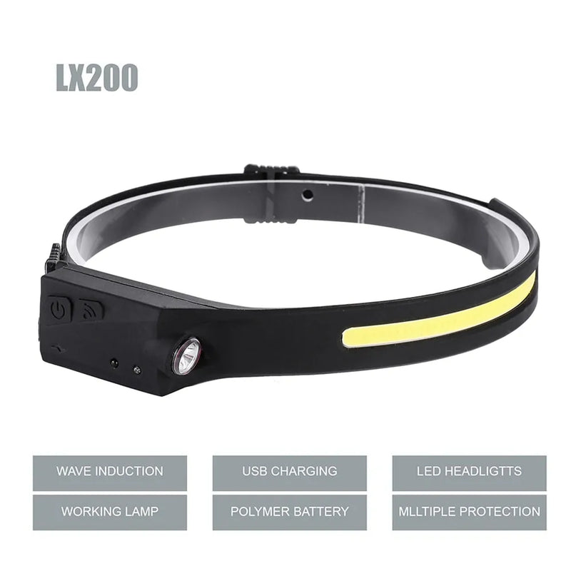 Rechargeable LED Head Lamp