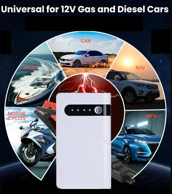 20,000mAh Car Jumper Box Power Bank & Battery Charger - The Next Door Neighbor 