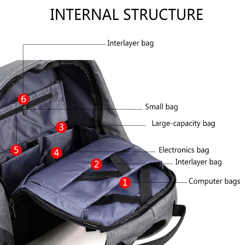 Ajax - Anti-Theft Backpack