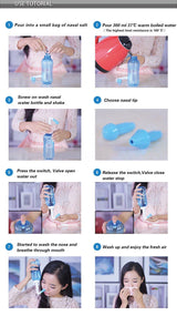 Nasal Irrigator: 300ml Nasal Rinse Bottle