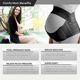 Maternity Belly Belt – Ultimate Abdomen Support and Waist Care for Pregnant Women