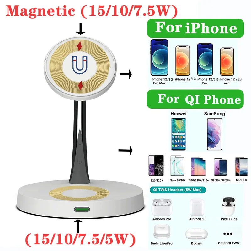 Iphone Magnetic Wireless Charger Station Dock - The Next Door Neighbor 