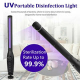 Portable LED UV Disinfection Lamp - The Next Door Neighbor 