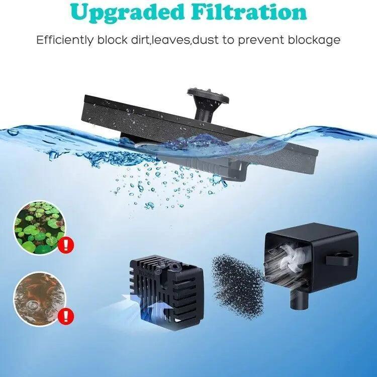 Solar Power Bird Bath Fountain Pump - The Next Door Neighbor 