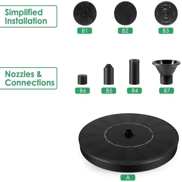 Solar Power Bird Bath Fountain Pump - The Next Door Neighbor 