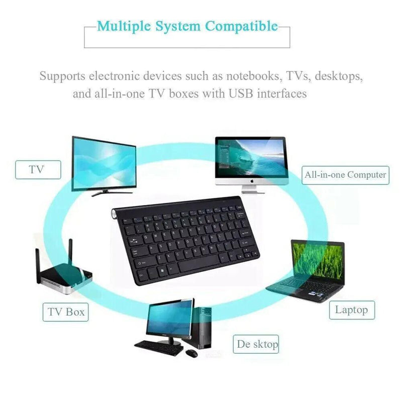 Mini Wireless Keyboard and Mouse Set for Mac Apple Computer - The Next Door Neighbor 