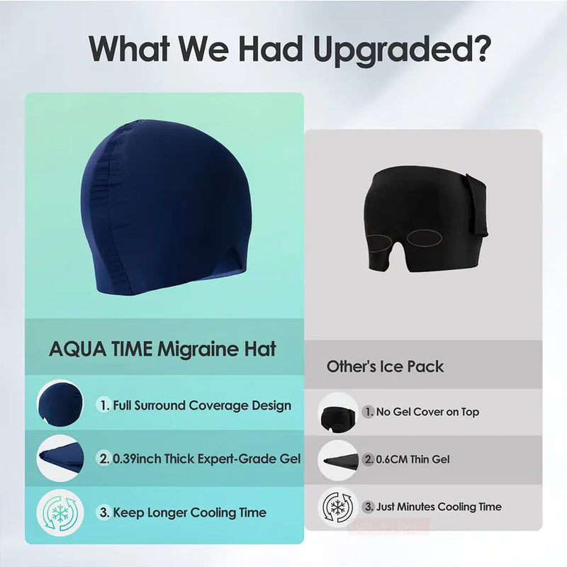 Gel Migraine Relief Hat - The Next Door Neighbor 