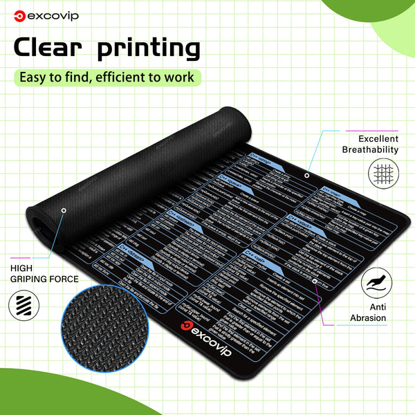 Large Cheat Sheet Desk Mat with Stitched Edge