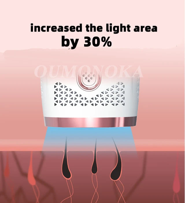 999999 Flashes IPL Laser Epilator for Women