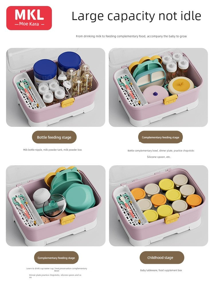 Baby Feeding Bottle Storage Box