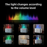 Dynamic Music Humidifier with Sound-Responsive Color Change – LED Light, USB Powered