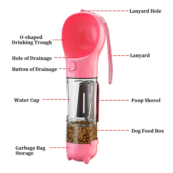 Portable 3-in-1 Cat and Dog Water Bottle – Multifunctional Feeder