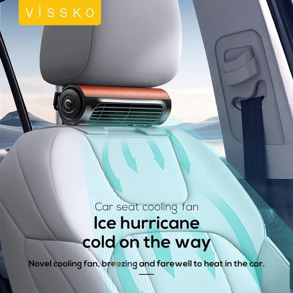 Car Headrest Fan – Portable USB Cooling Fan for Car Seats