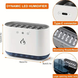 Dynamic Music Humidifier with Sound-Responsive Color Change – LED Light, USB Powered