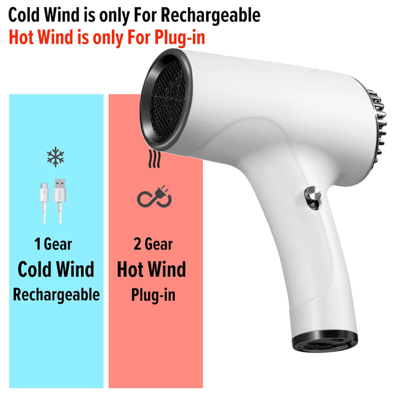 Portable Handy Hairdryer – 2600mAh Cordless Ionic Blow Dryer