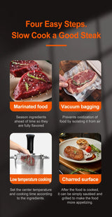 1800W Waterproof Vacuum Sous Vide Cooker - Immersion Circulator with LED Digital Display