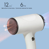 Portable Handy Hairdryer – 2600mAh Cordless Ionic Blow Dryer