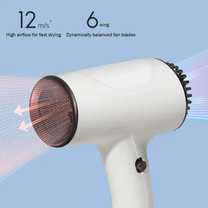 Portable Handy Hairdryer – 2600mAh Cordless Ionic Blow Dryer