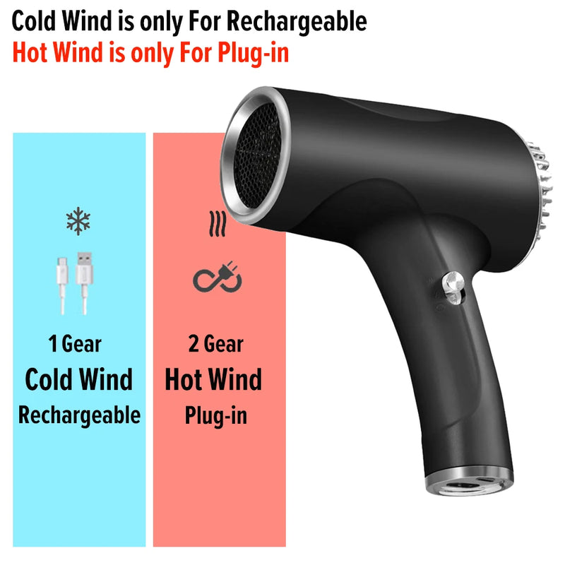 Portable Handy Hairdryer – 2600mAh Cordless Ionic Blow Dryer