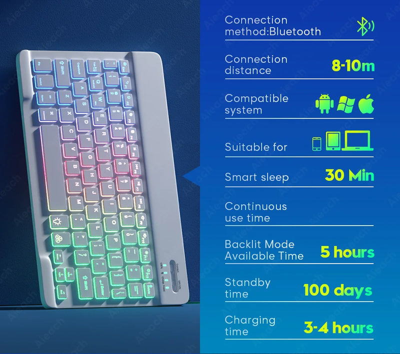 Rainbow RGB Backlit Wireless Keyboard and Mouse Set for Tablet, iPad, and Smartphone