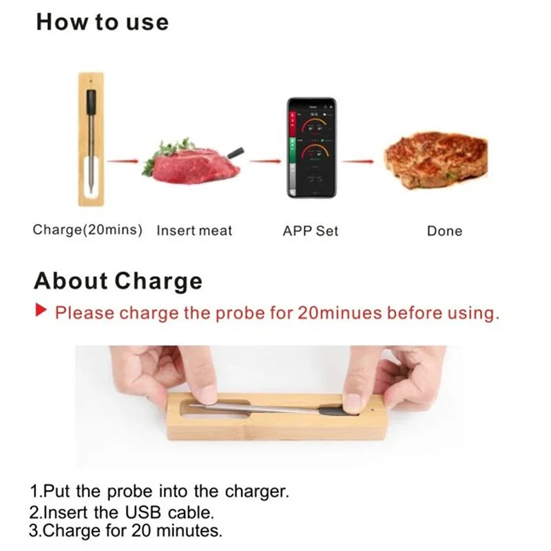 Wireless Meat Food Thermometer for Oven, Grill, BBQ, Smoker, and Kitchen