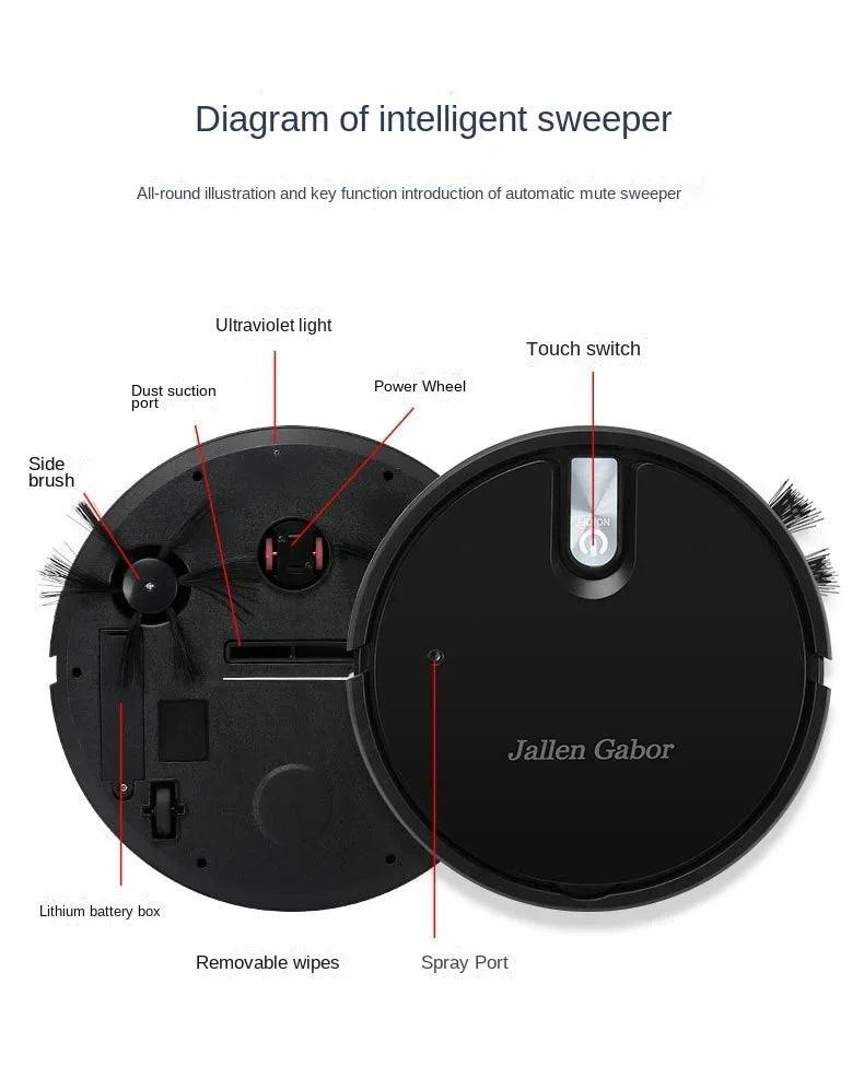 5-in-1 Wireless Smart Robot Vacuum Cleaner