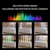 Heavy Fog Air Humidifier with RGB LED Lamp & Sound Rhythm Spray