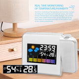 Smart Alarm Clock with Night Backlight Digital LED Projector