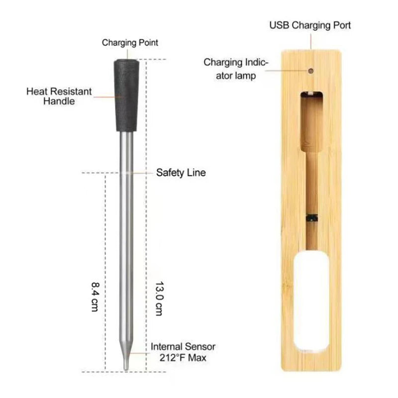 Wireless Meat Food Thermometer for Oven, Grill, BBQ, Smoker, and Kitchen