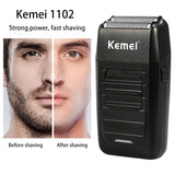 Hair Clipper Kit - Men's Electric Shaver & Hair Trimmer Machine