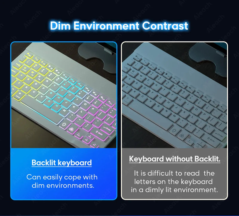 Rainbow RGB Backlit Wireless Keyboard and Mouse Set for Tablet, iPad, and Smartphone