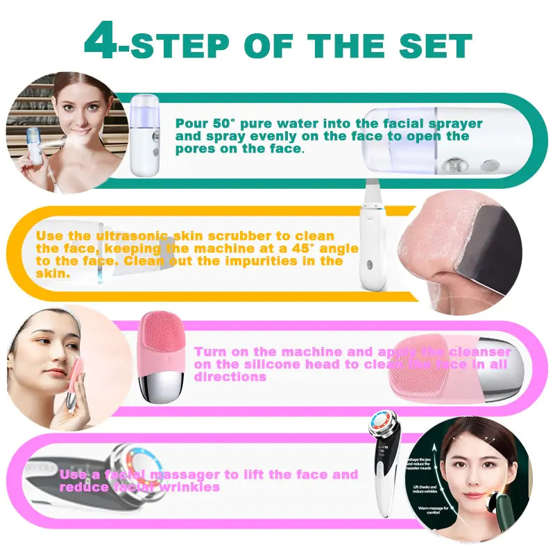 4+3 Kit Ultrasonic Skin Scrubber - The Next Door Neighbor 