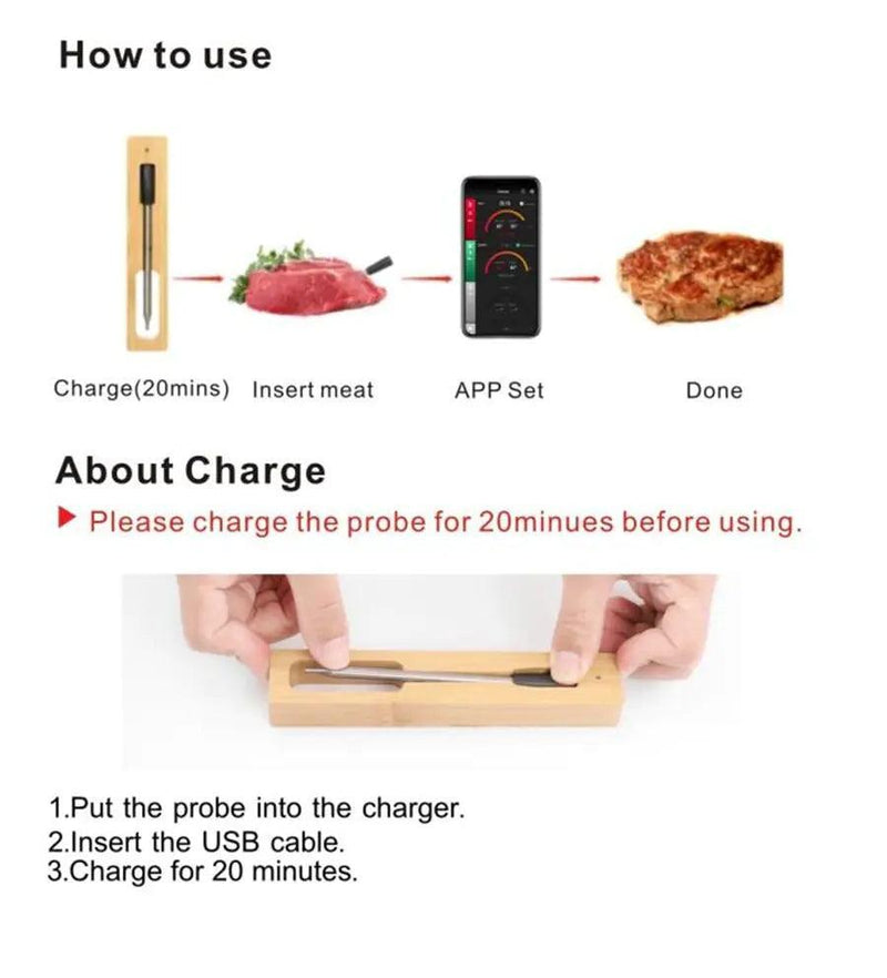 Wireless Food Thermometer - The Next Door Neighbor 