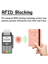 RFID Blocking Passport Holder