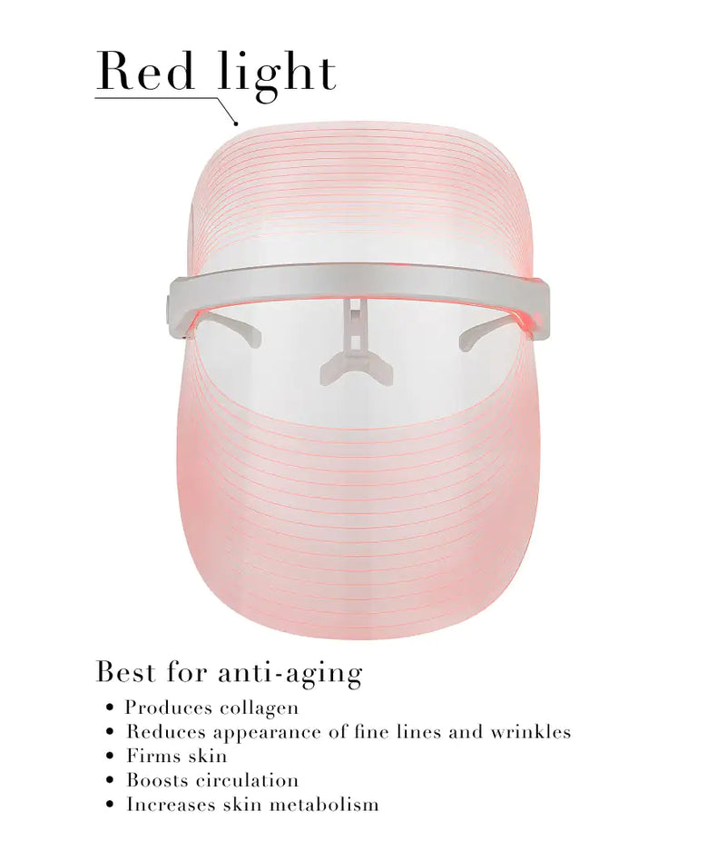 Solaris Laboratories NY 4 Color LED Light Therapy Mask