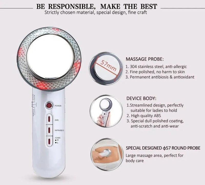 Body Slimming Massager - The Next Door Neighbor 