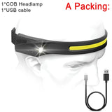 Rechargeable LED Head Lamp - The Next Door Neighbor 