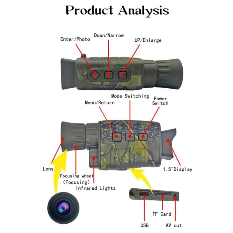 Thermal Imager 5X Digital Night Monocular - The Next Door Neighbor 