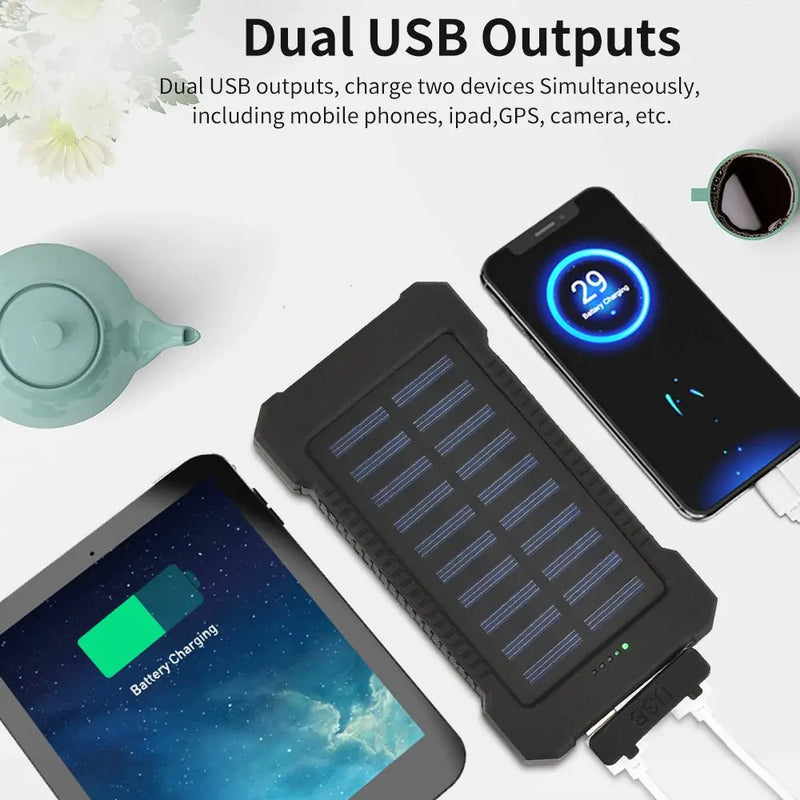 Solar USB Power Bank - The Next Door Neighbor 