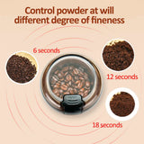 Electric Coffee Grinder - The Next Door Neighbor 