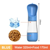 Pet Travel Water or Food Bottle