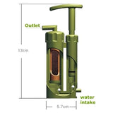 Outdoor Water Purifier - The Next Door Neighbor 