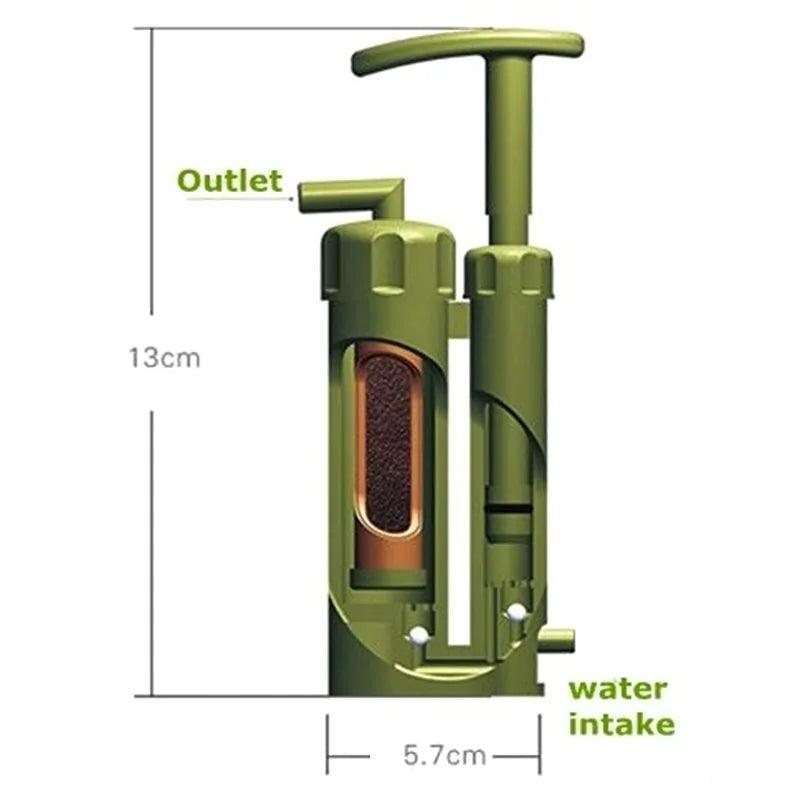 Outdoor Water Purifier - The Next Door Neighbor 